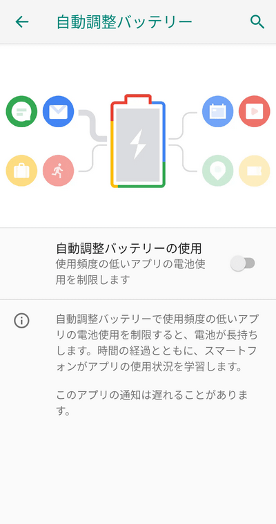 Androidの自動調整バッテリー