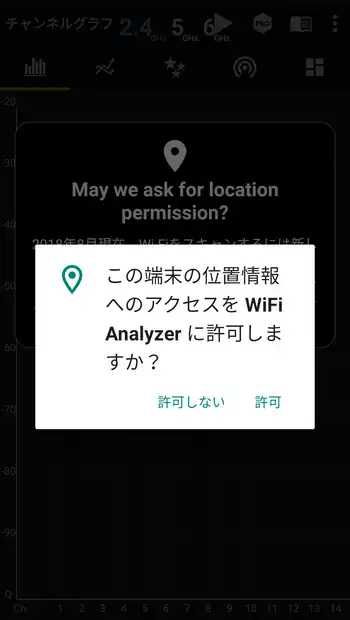 WiFi アナライザー 位置情報へのアクセス