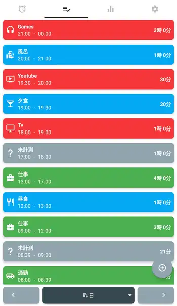 Simple Time Tracker 記録